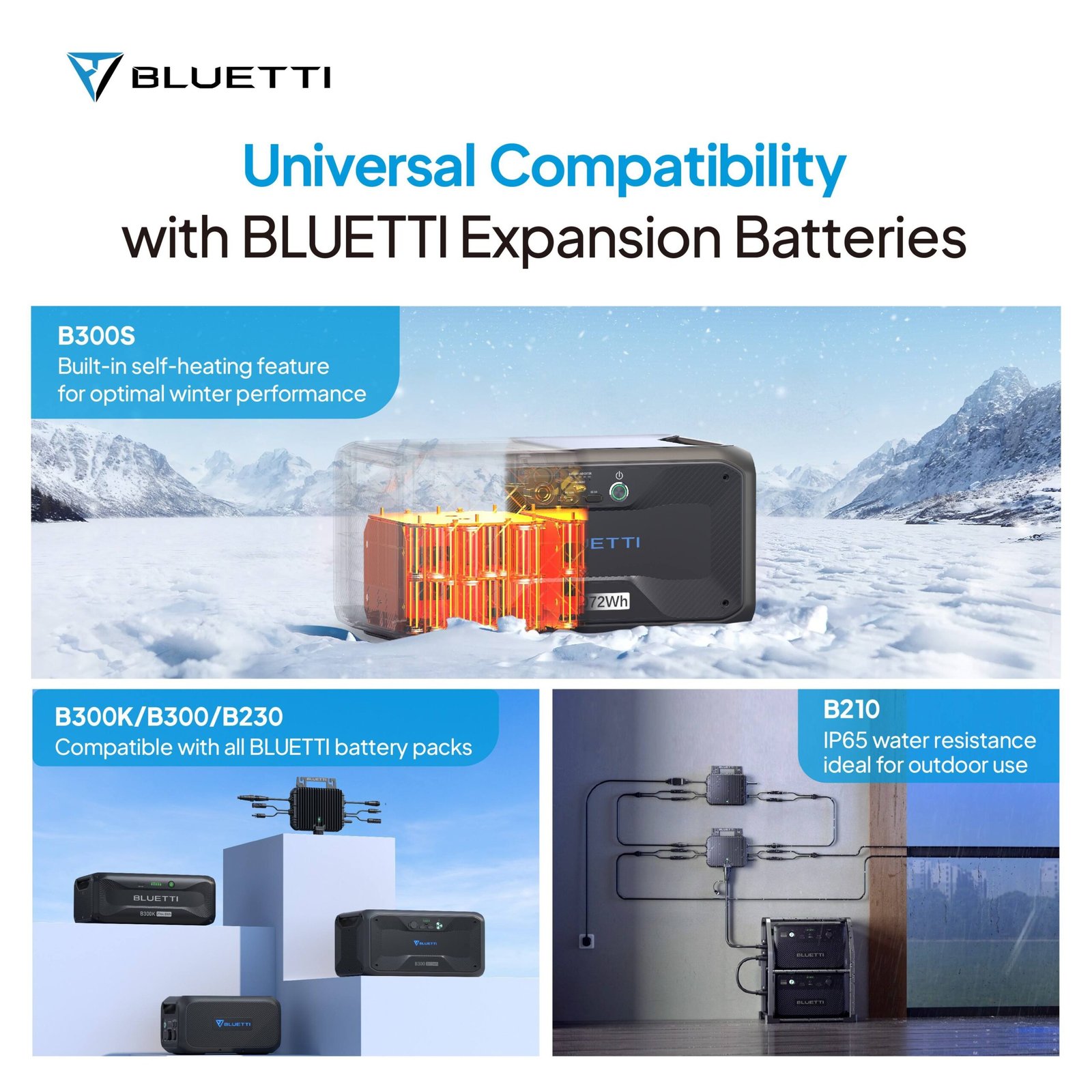 Bluetti Compact 350W/450W/550W Balcony Solar System Kit with 800W Micro Inverter Battery EU Certified DIY Installation Energy Savings - Image 2