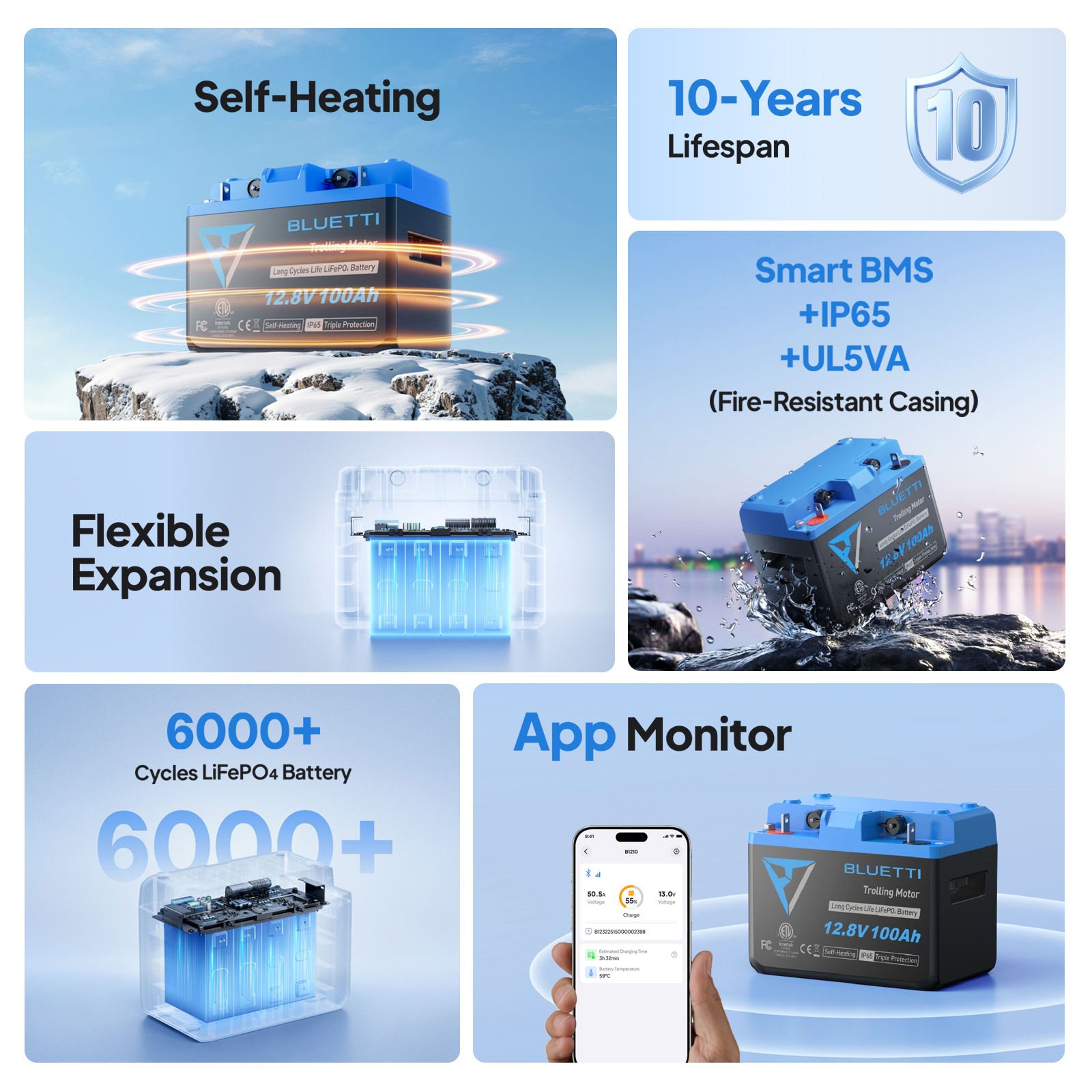 BLUETTI LiFePO4 Battery 5 Years Warranty Long Lifespan Lithium Iron Phosphate Battery for Home Solar Power System RV UPS Backup - Image 6