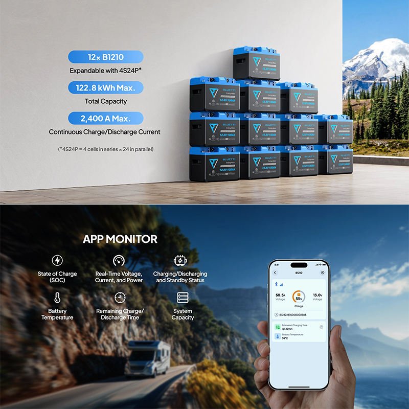 BLUETTI LiFePO4 Battery 5 Years Warranty Long Lifespan Lithium Iron Phosphate Battery for Home Solar Power System RV UPS Backup - Image 2
